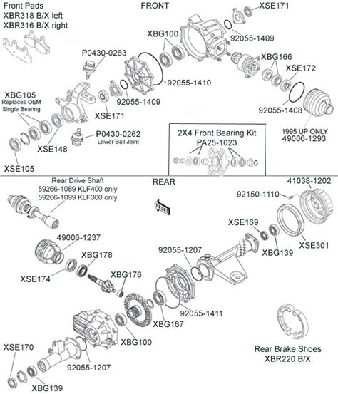 kawasaki klfklf bayou parts diagram