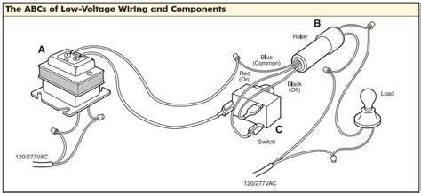 ge rr relay wiring diagram general wiring diagram