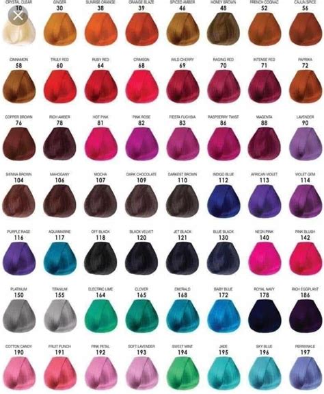 mixing hair dye color chart