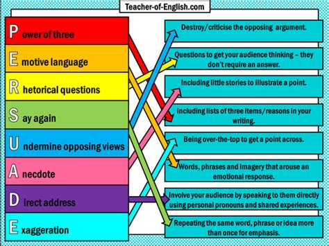 aqa   gcse english paper  section  powerpoint  worksheets