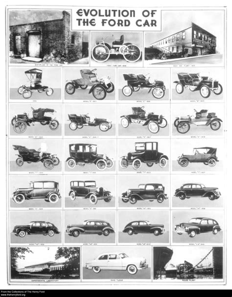 evolution   ford car poster muzeum veteranu