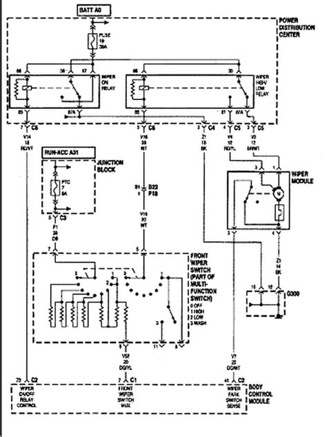 dodge grand caravan sliding door wiring diagram wiring diagram