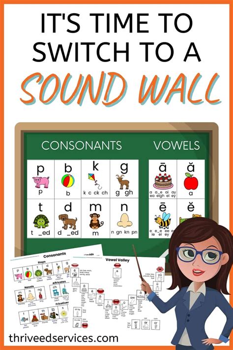 switch  word wall   sound wall thrive literacy corner