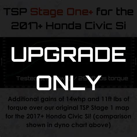 stage   stage  upgrade      existing stage