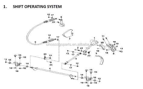 hisun cc utv wiring diagram  xxx hot girl