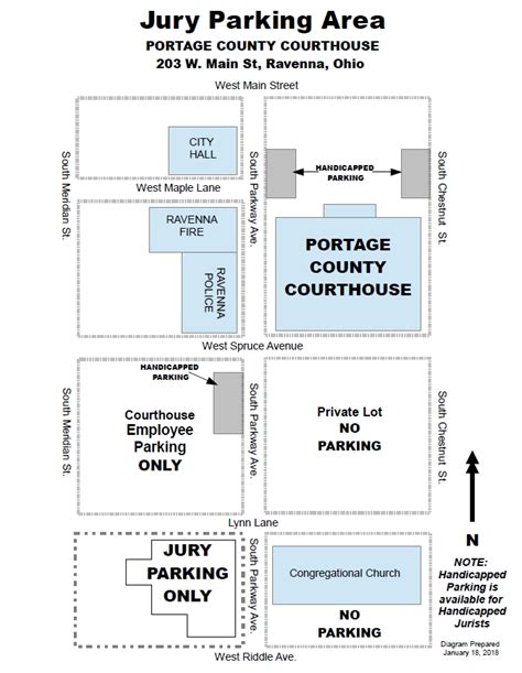 Portage Jury Information And Forms Portage County Oh