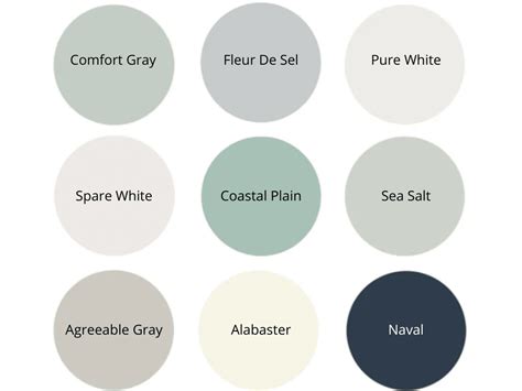sherwin williams sea salt review  touch  color