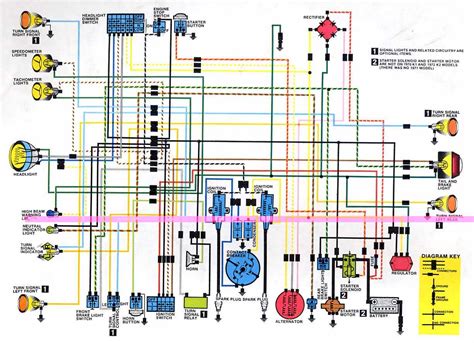 honda gx wiring diagram pics faceitsaloncom
