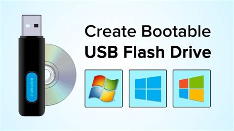 How To Create Windows 10 Bootable Usb Flash Drive Rufus Free Download