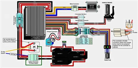 volt electric scooter wiring diagram wiring diagram wiringgnet   electric