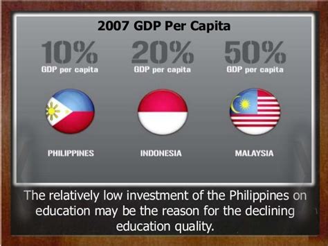 effects  lack  education   philippines  barriers