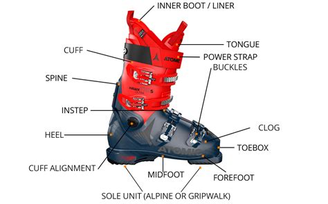 choose   ski boots ellis brigham