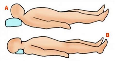 Dorothy Bucci S Blog What Are The Best Sleeping Positions