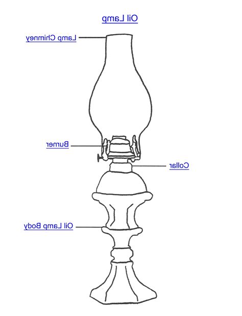 hand oil lamp parts  ireland   oil lamp parts
