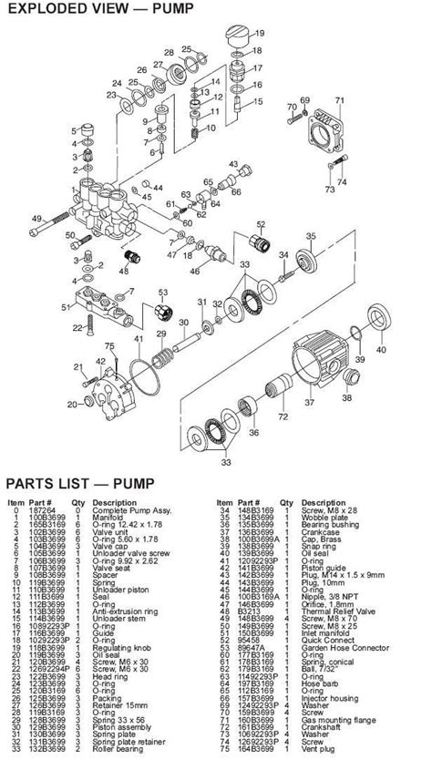 parts diagram   explosed view pump