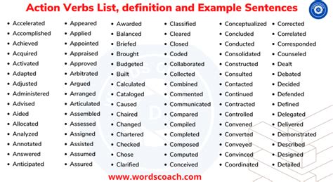 mental action verbs list archives word coach