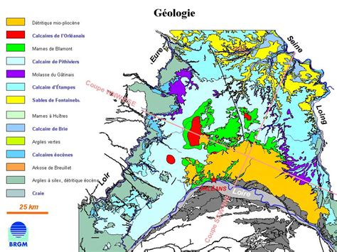 etude geologique