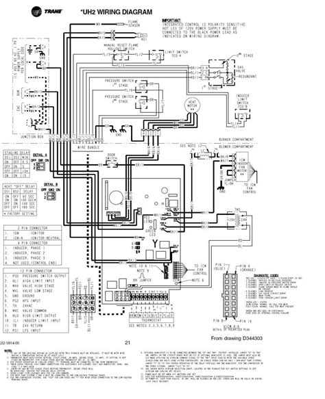 trane gas furnace tux wiring diagram