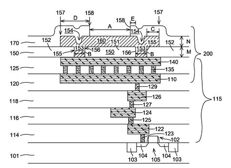 patent  bond pad structure  reduce bond pad corrosion google patentsuche
