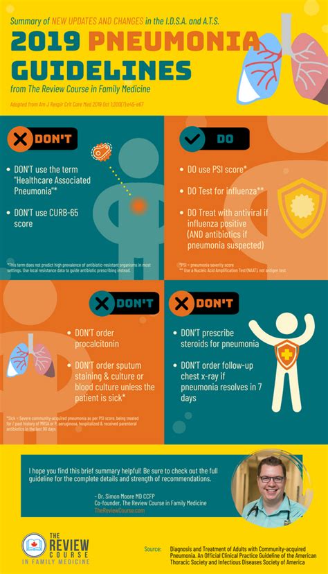 Infographic Updates For The 2019 Pneumonia Guidelines