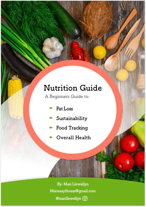 beginners nutrition guide marieasyfitness