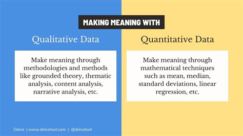 quantitative methods examples
