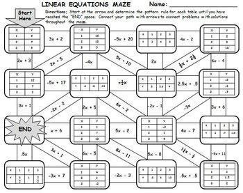 linear equations maze activity distance learning  manipulating math