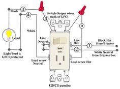electrical    replace  gfci receptacle   bathroom house projects en