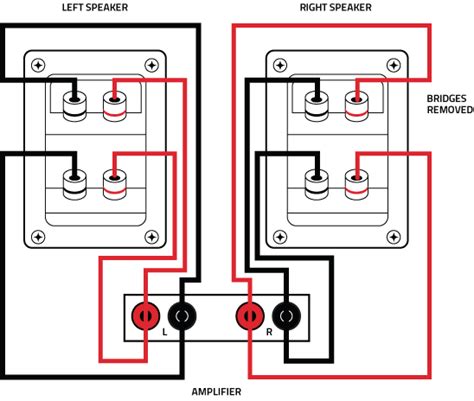 audio cable wiring diagrams