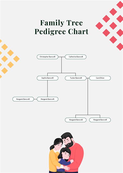 family tree pedigree chart illustrator  templatenet