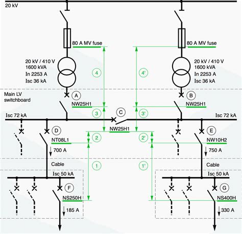 circuit breaker selections   voltage installation  discrimination eep