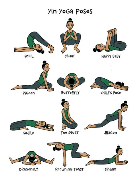pin  yoga tutorials pin  jessica lawler  yoga yin yoga poses