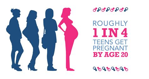 free pregnant teen cliparts download free clip art free