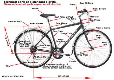 bike jargon buster whycycle  impartial cycling advice site