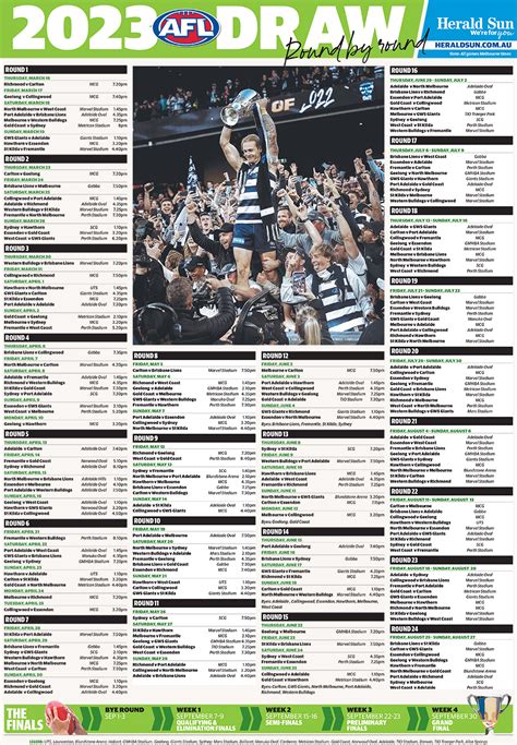 afl fixture  idaleneaustin