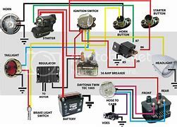 harley  pole ignition switch wiring diagram home wiring diagram