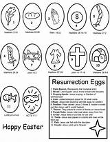 Easter Coloring Resurrection Eggs Pages Craft Sunday Printables Kids Church Printable School Egg Crafts Collection House Children Churchhousecollection Resurection Activities sketch template