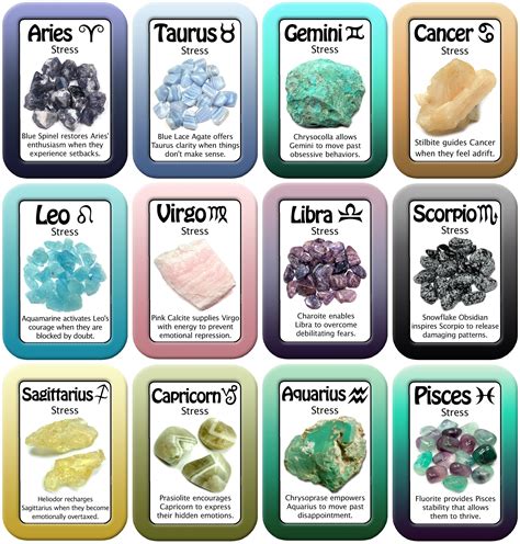 crystals  stress  zodiac sign astrology crystals information