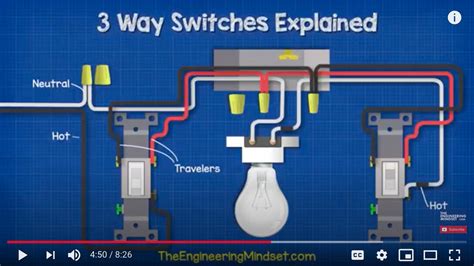 switch wiring common terminal   switch wiring diagram schematic