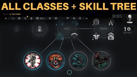 ghost recon breakpoint  classes skill tree ubisoft