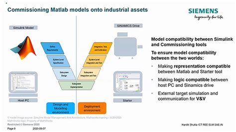 model based development  commissioning  industrial assets video
