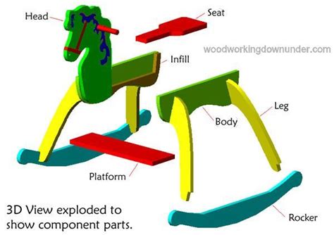 rocking horse plans andy woodcraft project rocking horse plans