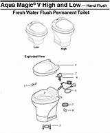Thetford Parts Toilet Pdxrvwholesale Views Links Blue sketch template