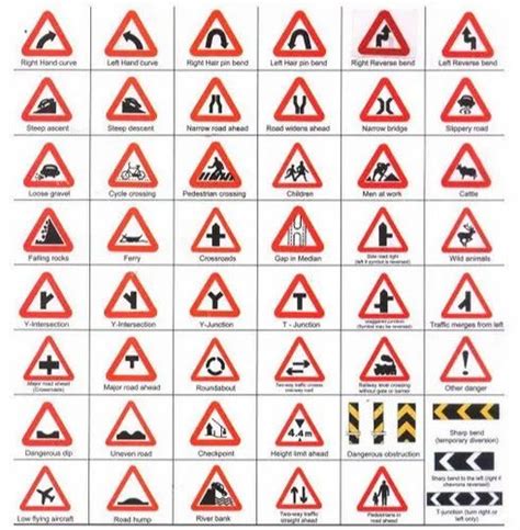 road safety traffic signs wholesale trader  chennai