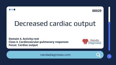nursing diagnosis decreased cardiac output