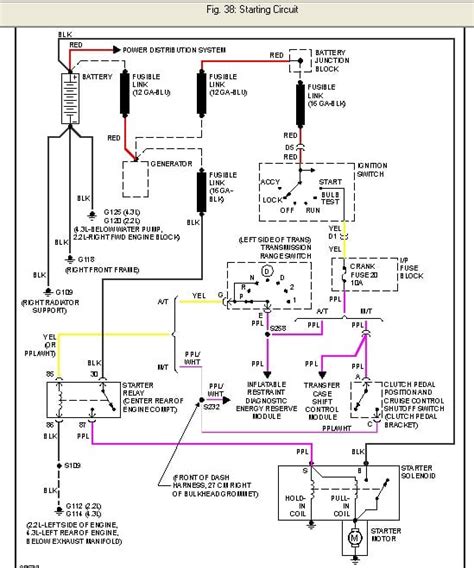 wiring diagrams    gmc jimmyx autowith   engine    dash