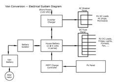 maxxair fan wiring diagram maxx air electic fan wiring diagram   speed fan
