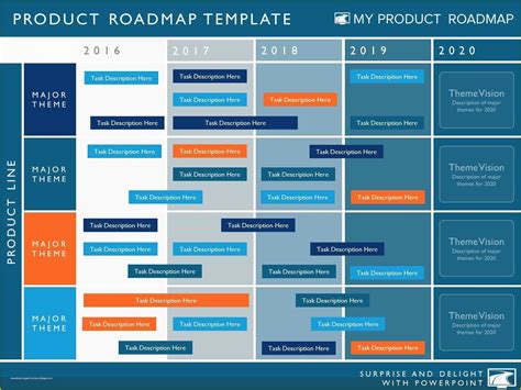 Free Roadmap Template Powerpoint Of Five Phase Agile Software Timeline