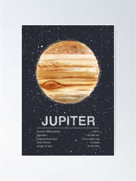 jupiter poster  tracieandrews redbubble