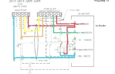 goodman heat pump air handler wiring diagram